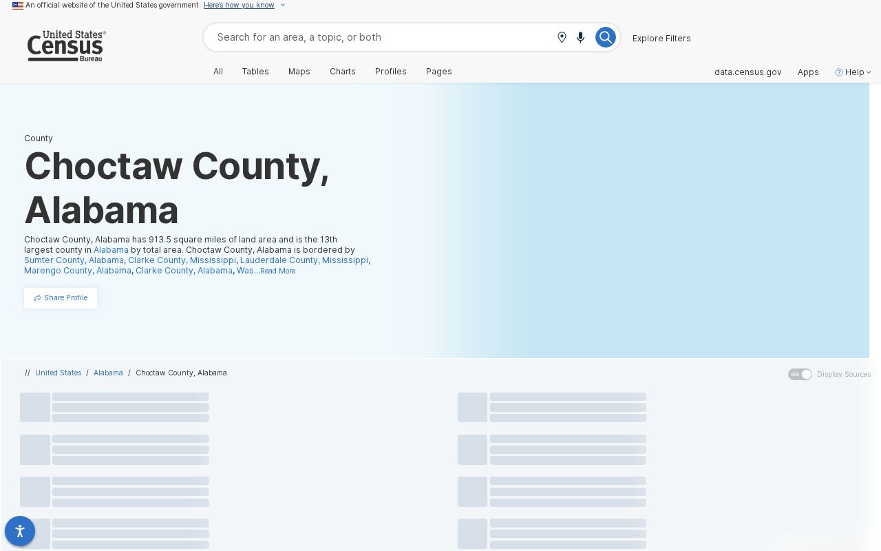 Choctaw County population and geography for arrest record access